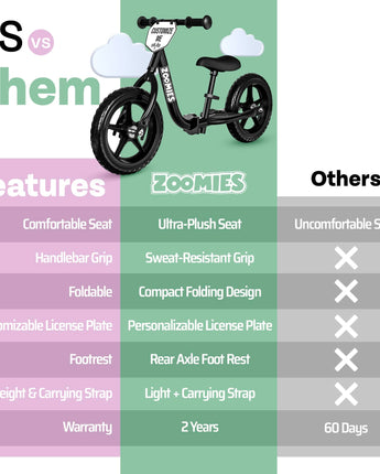 Zoomies Folding 12" Toddler Balance Bike for 2 to 5 Year Olds – Foldable Easy to Take On The Go – w/Carrying Strap